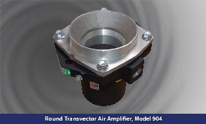 904-Transvector