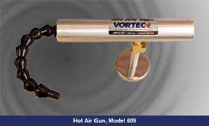 Hot Air Gun only Model 609-1