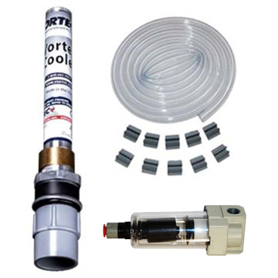 Vortex Cooler Model 760 - 400 BTUH, Nema 12