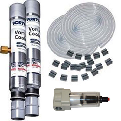 Vortex Cooler Model 7870 - 5000 BTUH, Dual, Nema 12