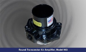 903-Transvector
